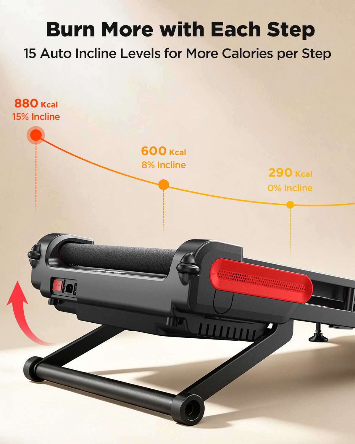 Jogwell Ares 11 Vibe Full Deck Walking Pad with 15%Auto incline and BT speaker