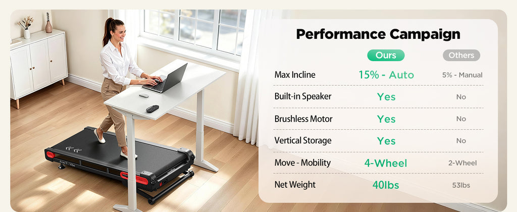 Jogwell Ares 11 Vibe Full Deck Walking Pad with 15%Auto incline and BT speaker
